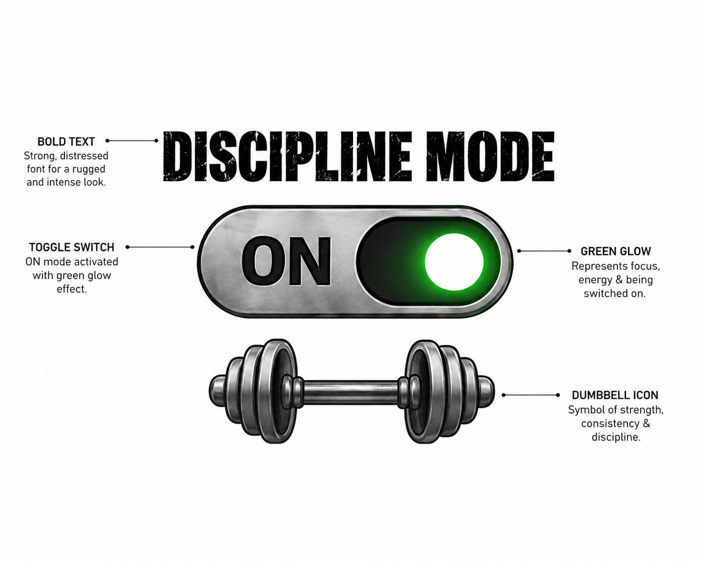Discipline Mode On – Oversized T-Shirt | 220 GSM Premium Cotton